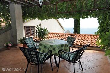 Apartmani s parkingom Dubrovnik - 4673 Adriatic.hr