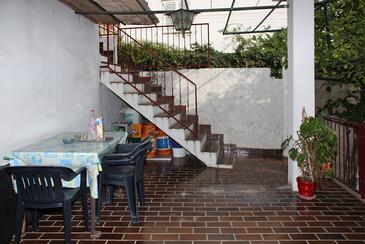 Zimmer mit Terrasse Dubrovnik, Süddalmatien