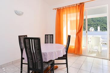 Apartments by the sea Grebaštica, Šibenik - 471