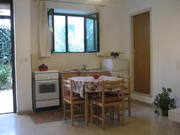 Apartments with parking space Dubrovnik - 4720
