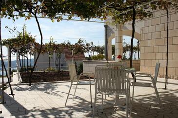 Zimmer mit privatem Parkplatz Orasac, Dubrovnik - 4741