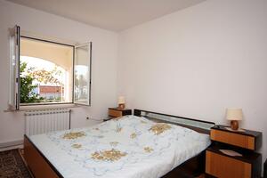 Zimmer Orasac, Dubrovnik (S-4741-a(