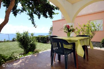 Apartamentos y habitaciones con parking Soline, Dubrovnik - 4766