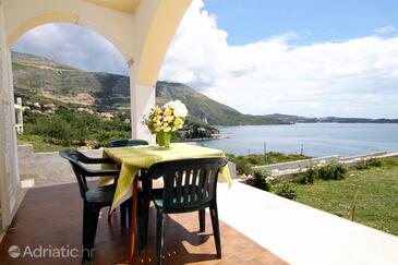 Apartmanok és szobák parkolóhellyel Soline, Dubrovnik - 4766