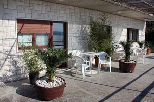 One bedroom apartment Lokva Rogoznica One bedroom apartment Lokva Rogoznica, Omiš (A-4819-b)