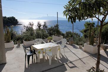 Dvoupokojový apartmán Zátoka Torac, Hvar (A-4875-a)