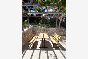 Apartament cu două camere Golf Blaca, Mljet (A-4899-e)