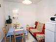 A-4906-a - Private accommodation - Apartments by the sea Cove Saplunara, Mljet