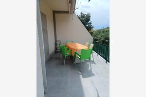 Two bedroom apartment Banjol Two bedroom apartment Banjol, Rab (A-4965-a)
