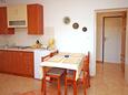 Banjol, Sala da pranzo nell'alloggi del tipo apartment, animali domestici ammessi e WiFi.