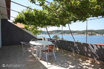 Apartmaji ob morju Supetarska Draga - Gornja, Rab - 5053 Adriatic.hr