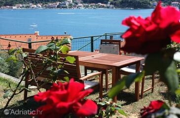 Apartments by the sea Supetarska Draga - Gornja, Rab - 5055