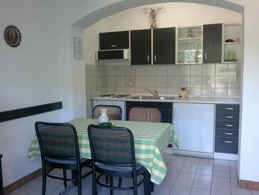 Apartmány a pokoje s parkovištěm  Palit, Rab - 5067