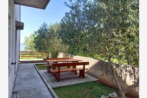 Dvoupokojový apartmán Klenovica, Novi Vinodolski (A-5581-a)