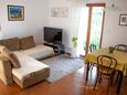 Dnevni boravak 2 Splitska, Dnevni boravak 2 u smještaju tipa house, dostupna klima, kućni ljubimci dozvoljeni i WiFi.