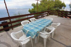 Dwupokojowy apartament Zatoka Pobij, Hvar (A-5712-b)