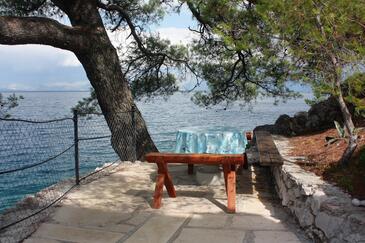 Dwupokojowy apartament Zatoka Pobij, Hvar (A-5712-b)