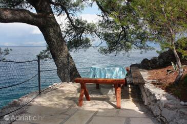 Robinsonski lejligheder ved havet Vig Pobij, Hvar - 5712