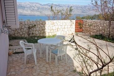 Two bedroom apartment Ražanac Two bedroom apartment Ražanac, Zadar (A-5766-h(