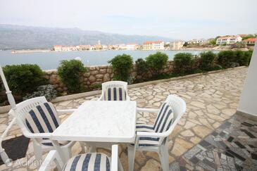 Ferienwohnungen am Meer Vinjerac, Zadar - 6144