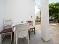 Metajna, Terrace 2 in the apartment, (pet friendly) and WiFi.