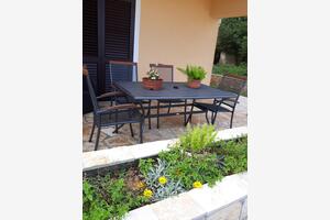 Appartamento di due stanze Pago - Pag (A-6526-c)