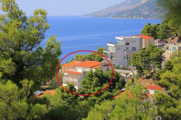 Appartements avec terrasse Brela, Dalmatie Centrale