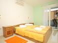 Baška Voda, Ložnice 1 v ubytování typu apartment, s klimatizací a WiFi.