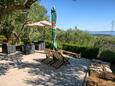 Makarska, Terrasse dans l’hébergement en type house, avec la vue sur la mer, animaux acceptés et WiFi.