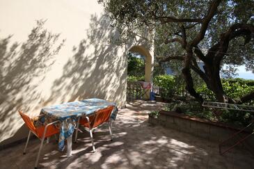 Appartamento di una stanza Macarsca - Makarska (A-6792-b)