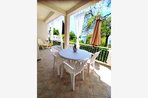 Appartamento di una stanza Zivogosce - Porat, Macarsca - Makarska (A-6807-a)