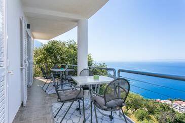 Appartements avec terrasse Brela, Dalmatie Centrale