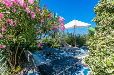 Appartements avec terrasse Brela, Dalmatie Centrale