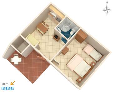 Apartamentos com terraço Baška Voda, Dalmácia Central