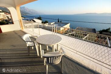 Apartments and rooms by the sea Pisak, Omiš - 7523