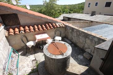 Lejligheder og værelser med pool Bacva, Sredisnja Istra - 7638