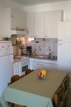 Apartmaji ob morju Puntinak, Brač - 766