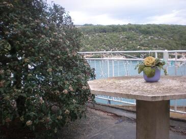 Ház családok részére medencével a tenger mellett Puntinak, Brac - 767