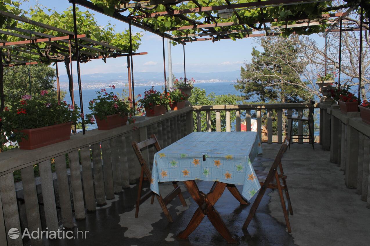 Camere lângă mare Medveja, Opatija - 7775