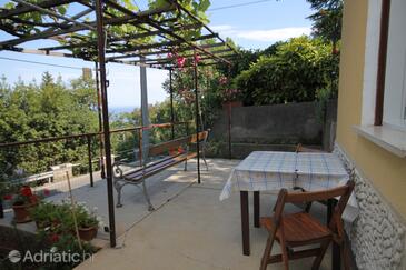 Camere lângă mare Medveja, Opatija - 7775