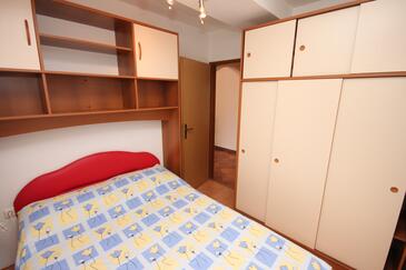 Logements Kraj, Kvarner