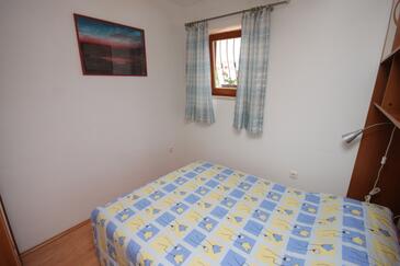 Logements Kraj, Kvarner