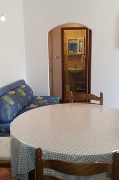 Logements Kraj, Kvarner