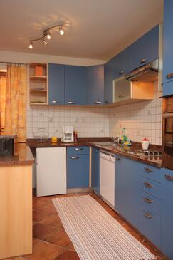 Logements Kraj, Kvarner