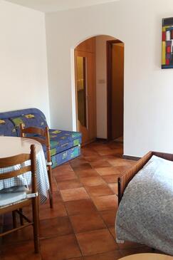 Logements Kraj, Kvarner