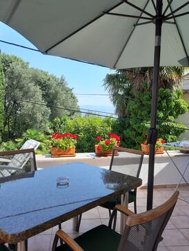 Logements Kraj, Kvarner