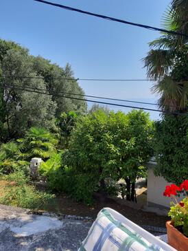 Logements Kraj, Kvarner