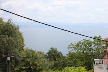 Logements Kraj, Kvarner