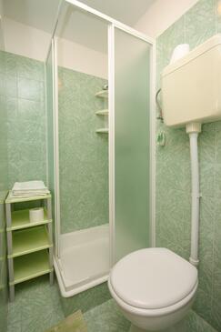 Logements Kraj, Kvarner