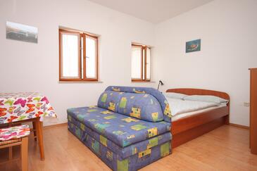 Logements Kraj, Kvarner